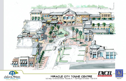 Titus Landing Towne Centre