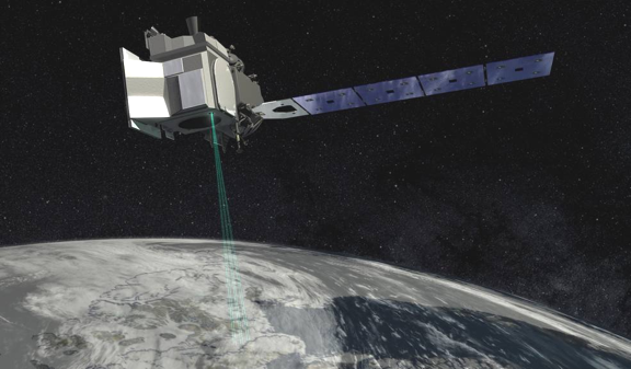 NASA's Ice, Cloud and land Elevation Satellite-2