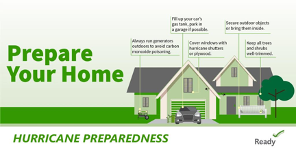 Prepare your home ofr a hurricane